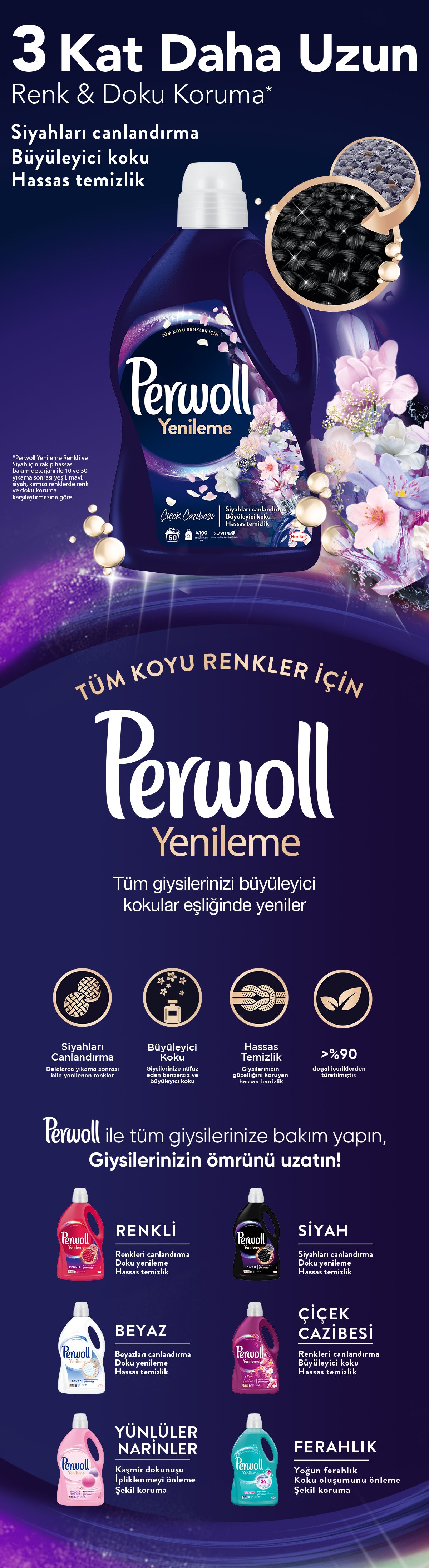 Perwoll Yenileme Çiçek Cazibesi Koyu Renkler 2x2 75l Yenileme Renkli