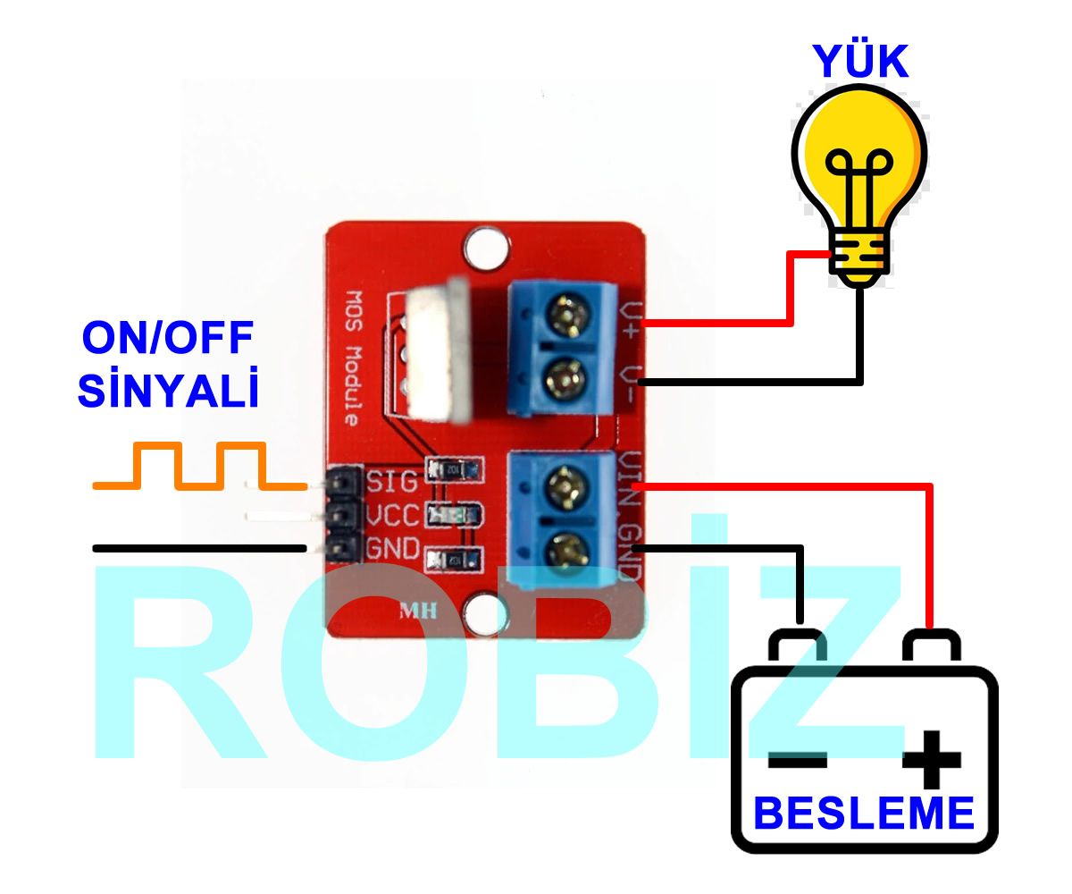 Genel Markalar Irf520 Mosfet Sürücü Kartı Klemens Bağlantı Soketi Ssr