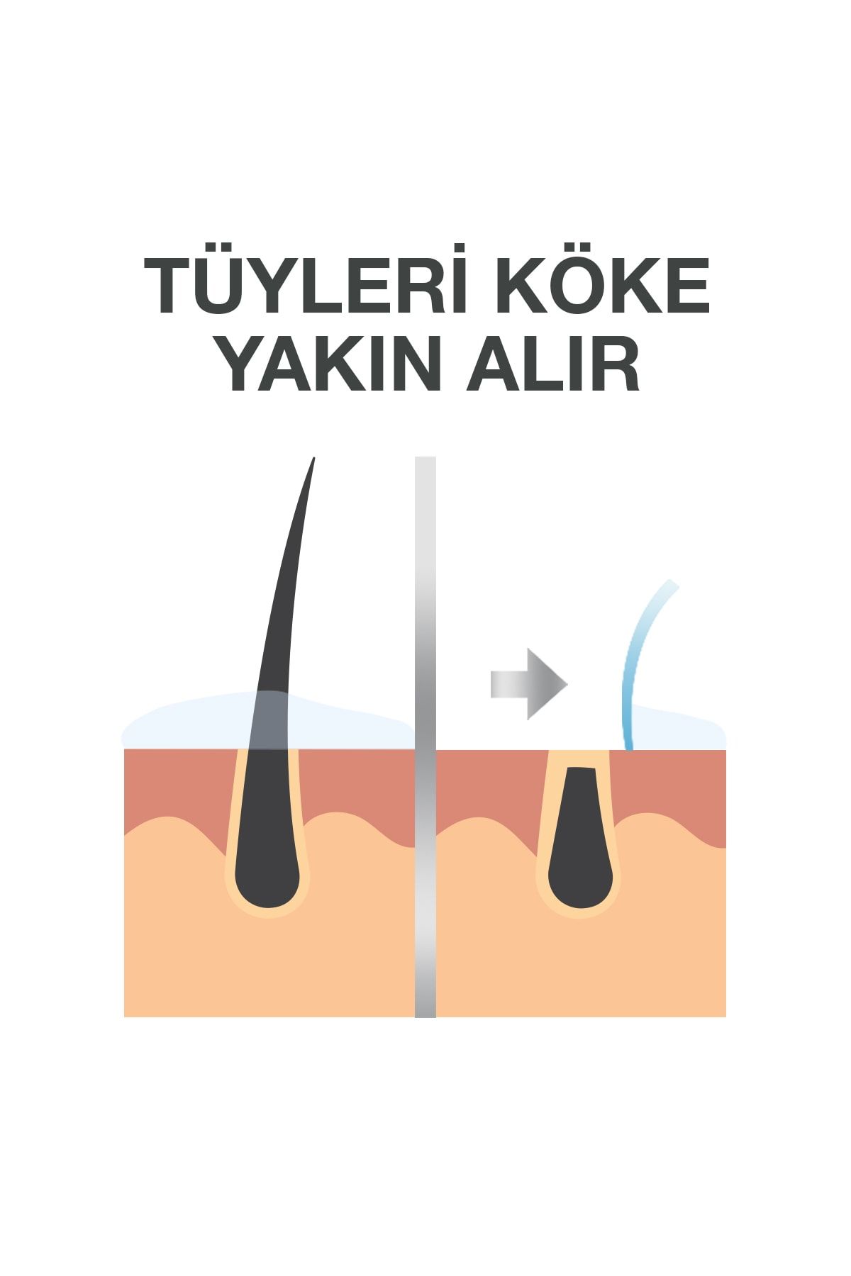 Veet Men Men Erkeklere Ozel Dusta Tuy Dokucu Krem 150 Ml Trendyol