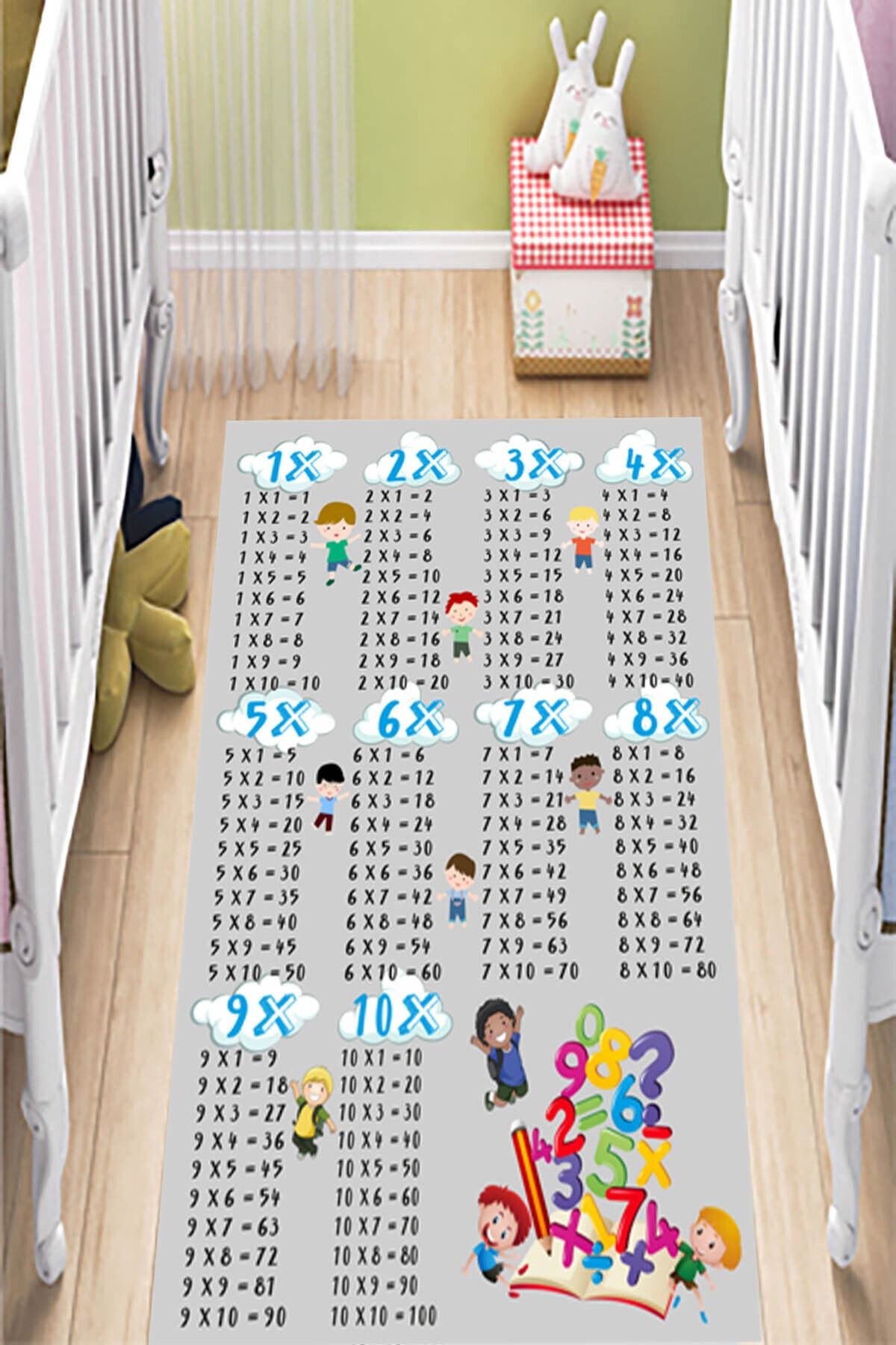 SUNTEKS HOME Dijital Baskı Kaymaz Taban Çarpım Tablosu Desen