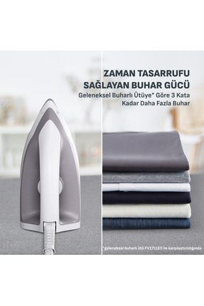 SV4111 Express Mini 110 gr Sürekli ve 200 gr Şok Buharlı 2170 Watt Buhar Kazanlı Ütü Image 3