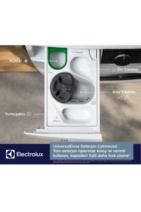 EW6F3414UT 600 Serisi SensiCare 10 kg 1400 devir A sınıfı UniversalDose Çamaşır Makinesi Image 2