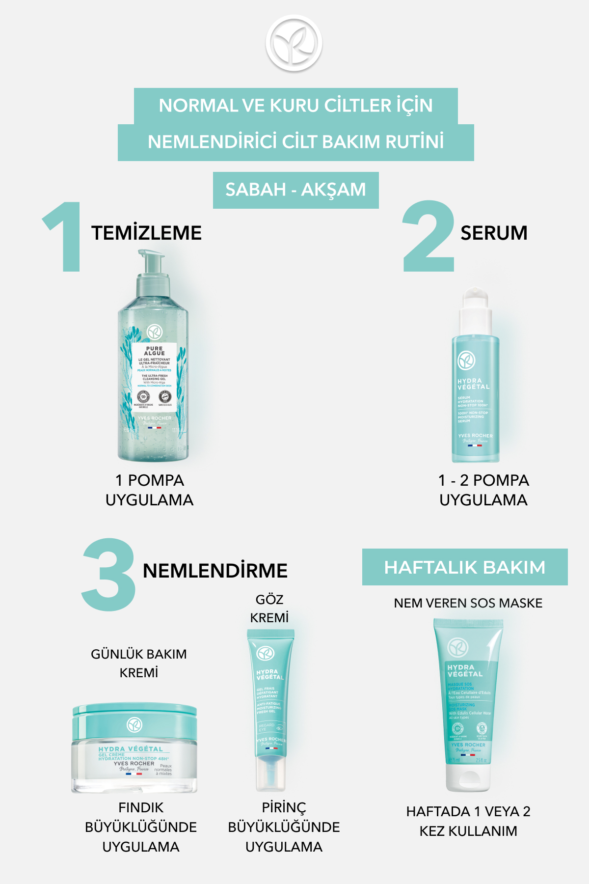 پوست نرمال و خشک، پانتنول و ویتامین E، ژل کرم مرطوب کننده گیاهی Hydra Vegetal-50ml