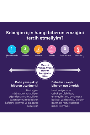 SCY903/11 Doğal Tepkili Pp Pembe Biberon 260ml 3+ay Image 9