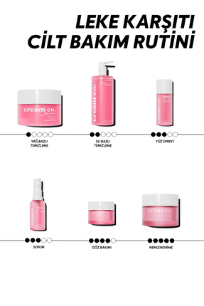 Göz Çevresi Kırışıklık Karşıtı Nemlendirici Aydınlatıcı Göz Kremi | Peptit C Vitamini Kafein Image 6