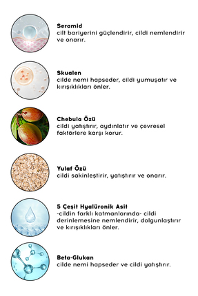 Su Bazlı Bariyer Onarıcı Cloud Moisturizer Yatıştırıcı Nemlendirici Yüz Kremi 50 ML Tüm Cilt Tipleri Image 3