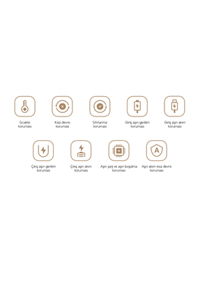 Power Bank USB ve USB-C Portu ve USB-C Entegre Kablo 20000mAh 33W BHR8975GL - Mavi Image 7