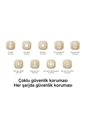 Xiaomi 33W Powerbank 10000Mah Yüksek Hızlı Dahili Kablo Kompakt Tasarım Image 7