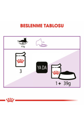 Sterilised Jelly Kısırlaştırılmış Yetişkin Kedi Yaş Maması 85 Gr x 12 Image 5