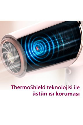 Bhd500/00 Thermoshield 2100 W Saç Kurutma Makinesi Image 2