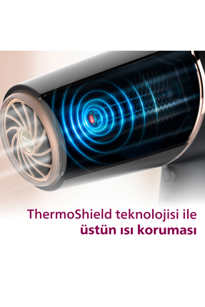 Saç Kurutma Makinesi Bhd510/00,iyonik Bakım,3 Isı Ve 2 Hız Ayarı,2300w Image 1