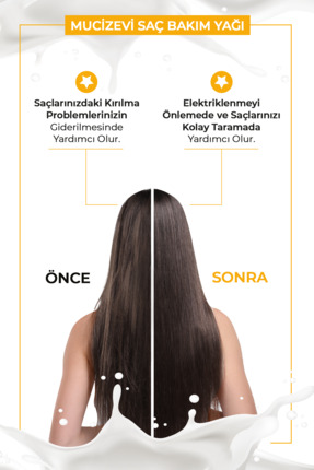 Milk Therapy Butter Mucizevi Saç Bakım Yağı Image 4