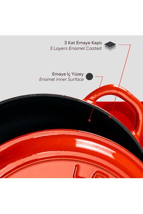 Döküm Yuvarlak Çok Amaçlı Yayvan Tencere New Heritage Serisi Çap(Ø)28cm. Image 5
