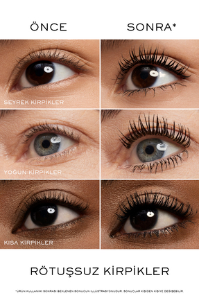 Lash Idole Curl Goddess Kıvrık Görünüm Veren Hacim Etkili Siyah Maskara 3614274491081 Image 1