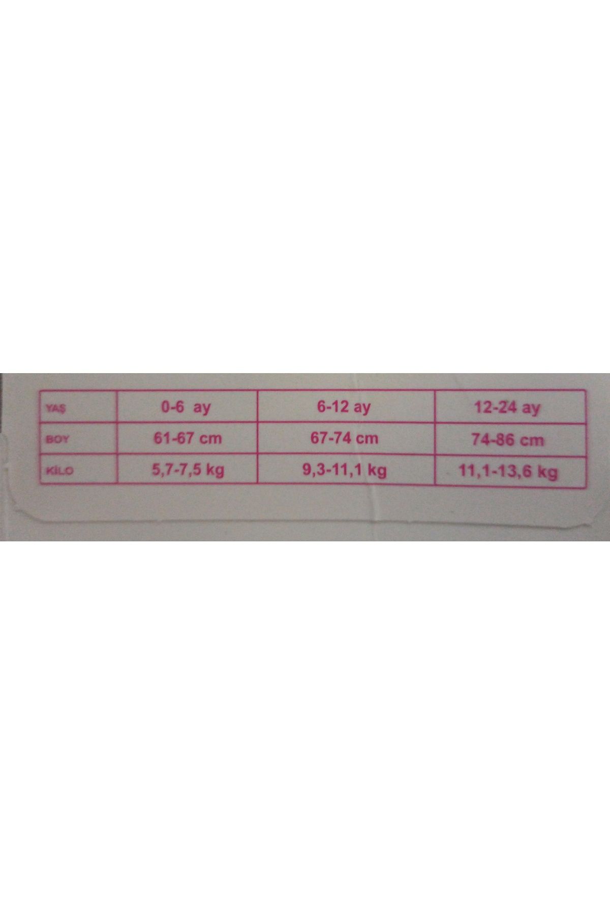 Product
