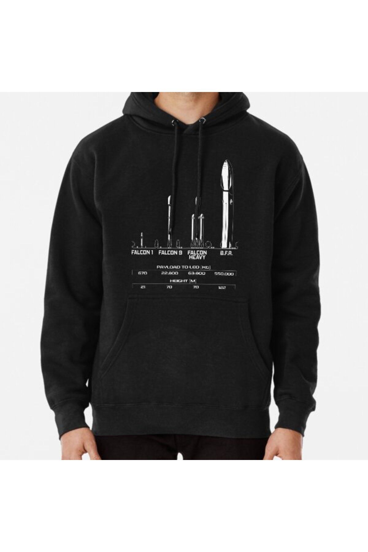 Elon discount musk sweatshirt