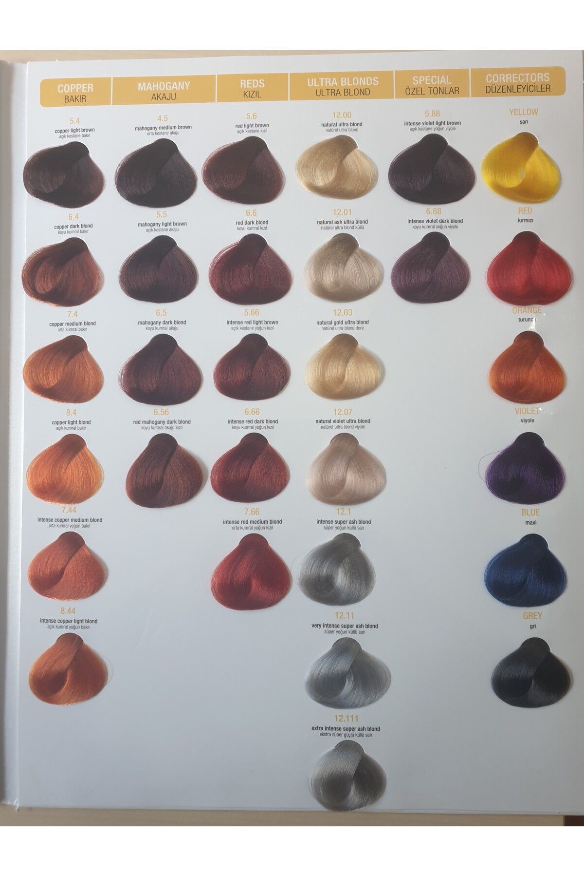 Product