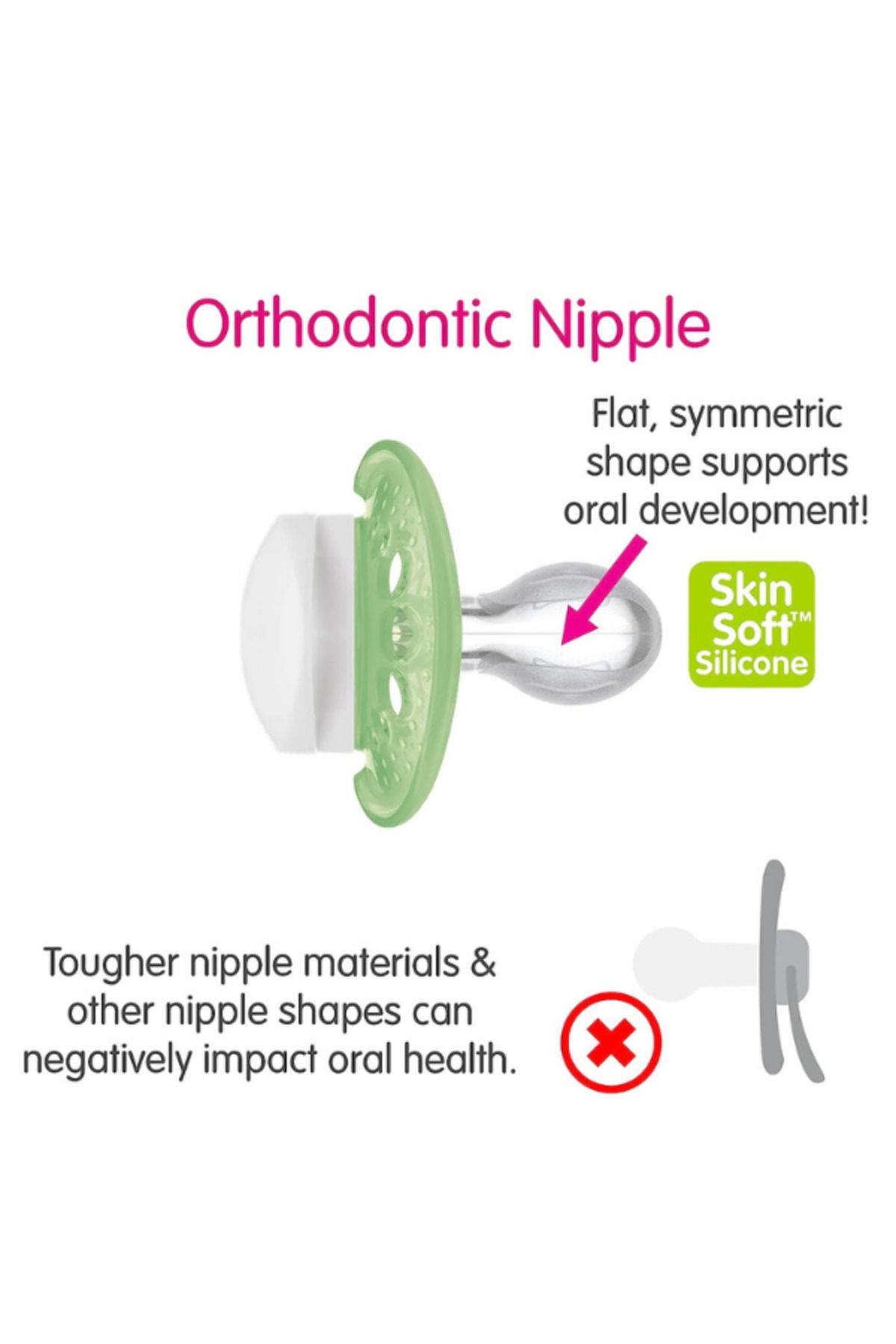 Pacifier closest to breast nipple clearance