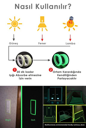 Karanlıkta Parlayan Fosforlu Bant 4 metre Suya Dayanıklı Floresan Bant Merdiven Acil Ikaz Bandı Image 5