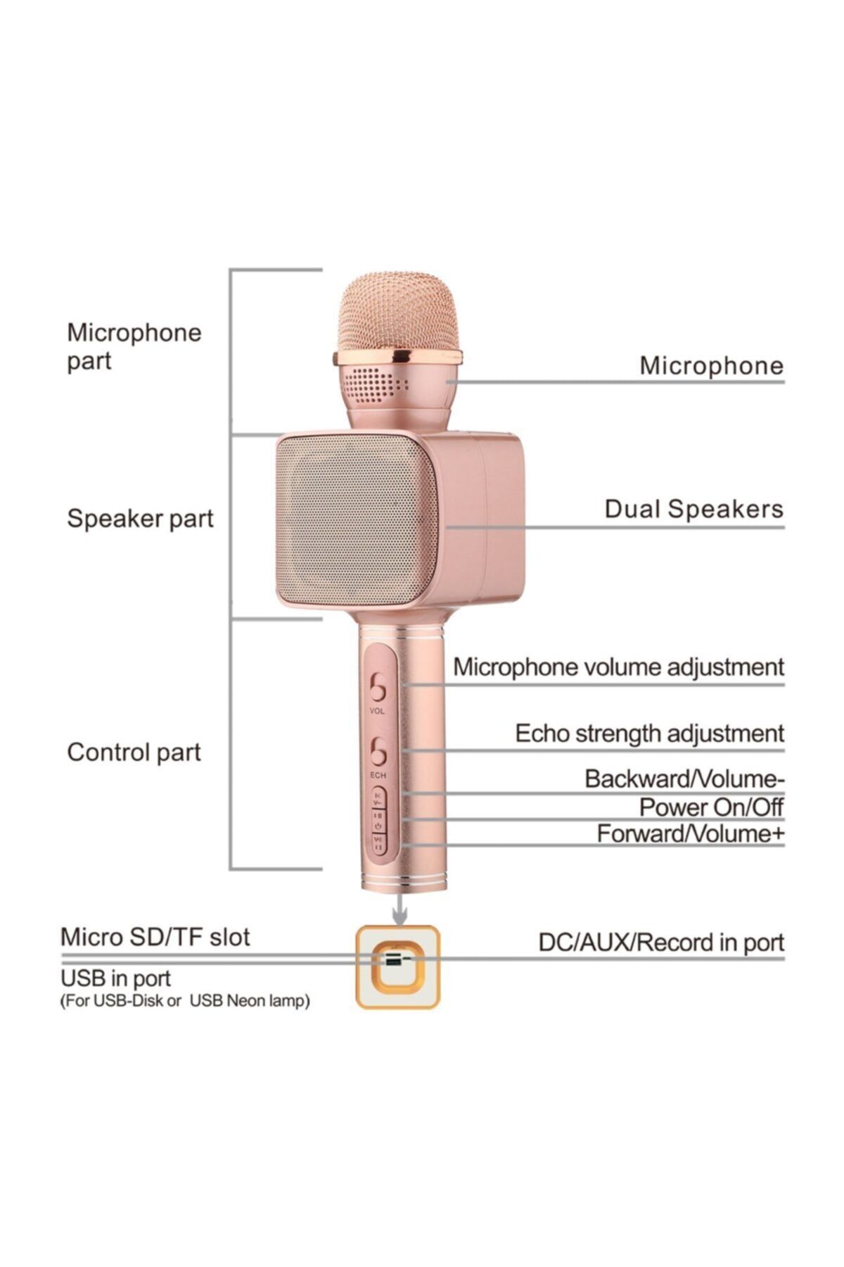 MQM Taşınabilir Bluetooth Karaoke Hoparlör Ys-68 El Mikrofonu Pembe