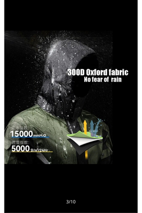 NANO TEKNOLOJİ ULTRALÜX YAĞMURLUK Image 0