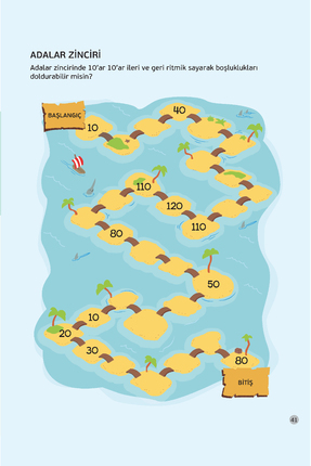 Yedi Günde Çarpım Tablosu 7/24 Image 3