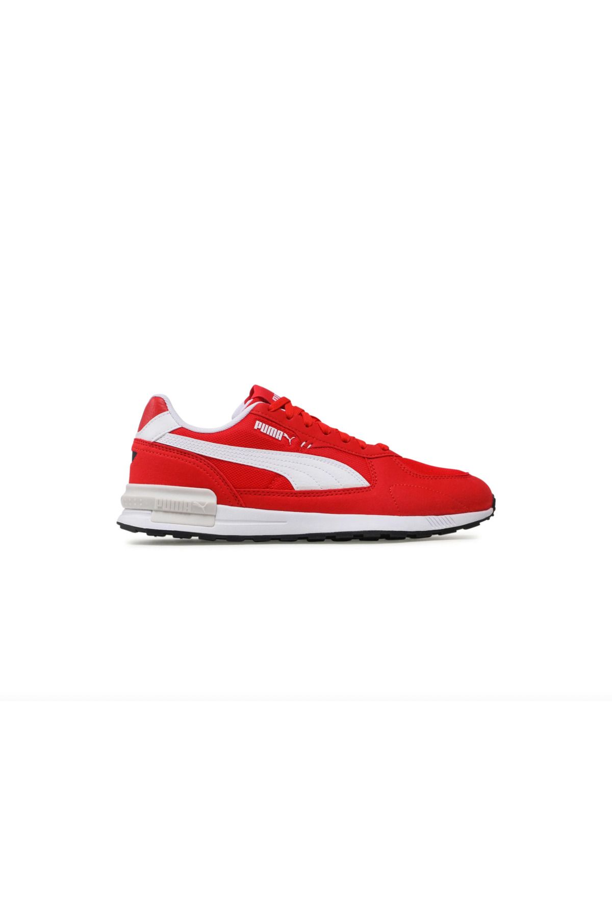 Puma high risk 2025