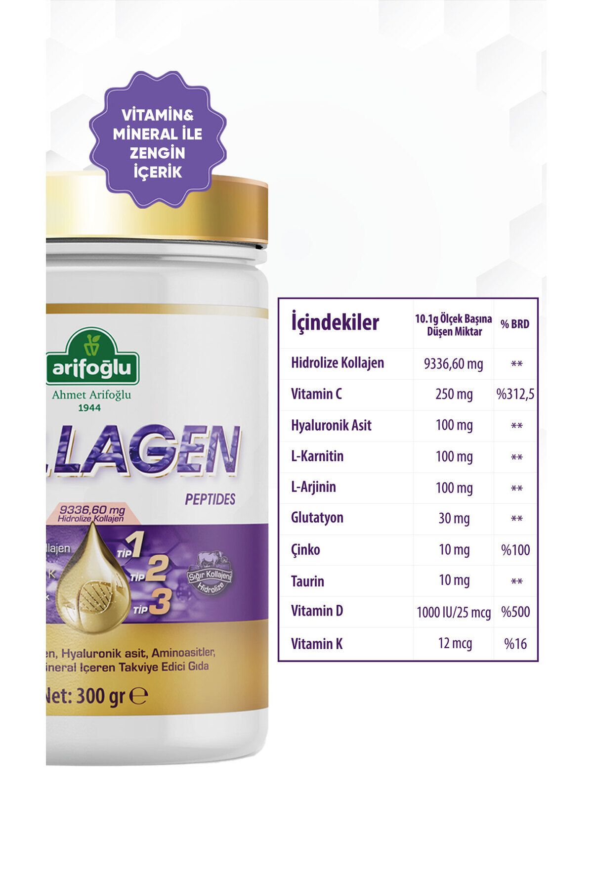 Product