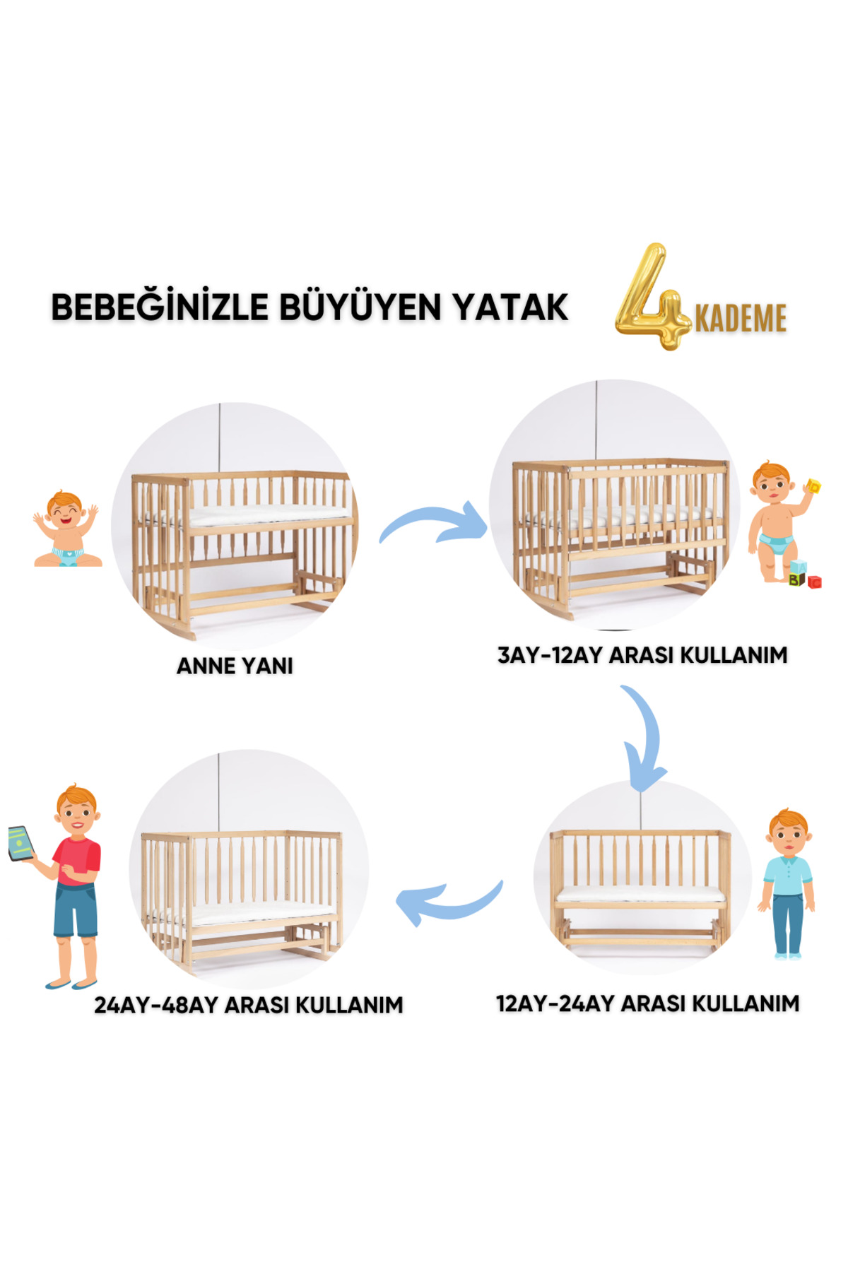 گهواره گهواره ای گهواره ای گهواره ای جلا داده شده لاکی 4 مرحله ای گهواره جانبی مادر MDF چوبی 60x120 با چرخ