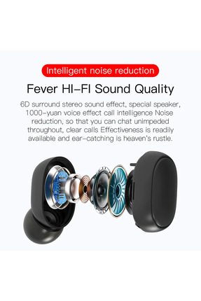 E6s Bluetooth 5.0 Kablosuz Kulaklık Siyah Çift Mikrofonlu Powerbank Kutulu 2024versiyon Image 4