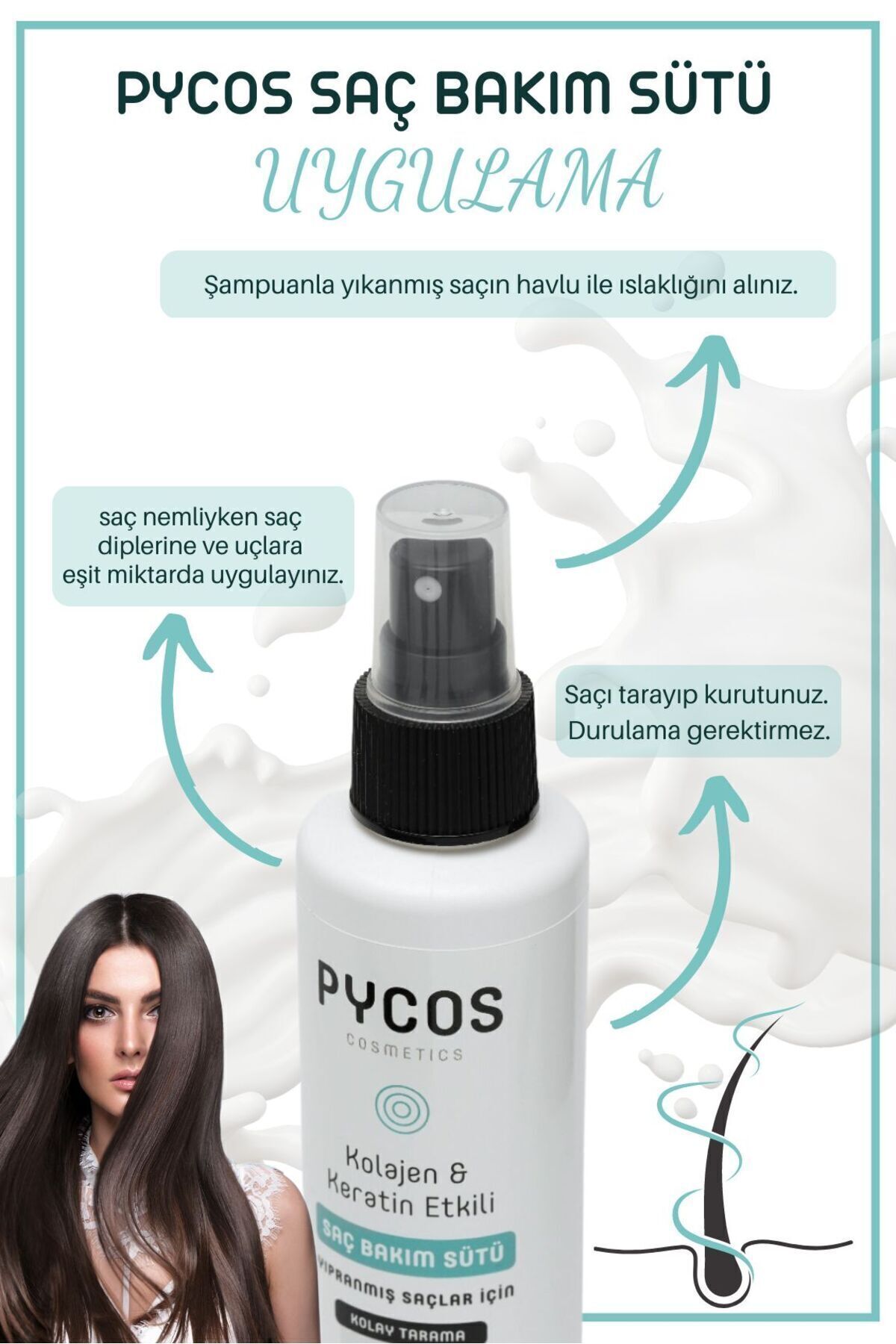 شیر مراقبت از مو، کراتین-کلاژن-آرگان-بیوتین-آلوورا 150 میلی لیتر