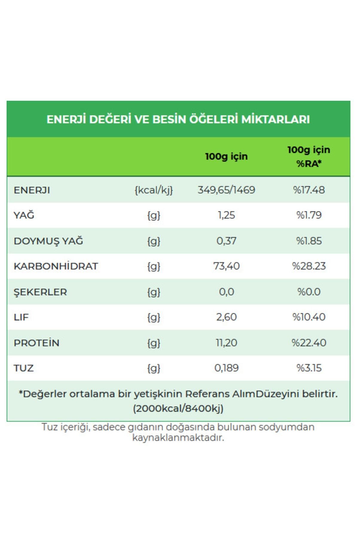 Product
