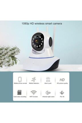 Kablosuz Wifi Bebek Izleme Ip Kamerası 3 Antenli Gece Görüşlü Güvenlik Ip Kamera Harekete Duyarlı Image 1