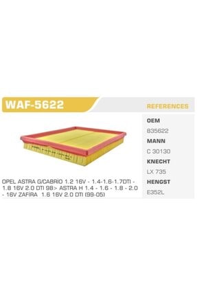 Wınkel Wnk-waf-5622 Hava Filtresi Astra G 1998 - 20091.2 16v ... Image 0
