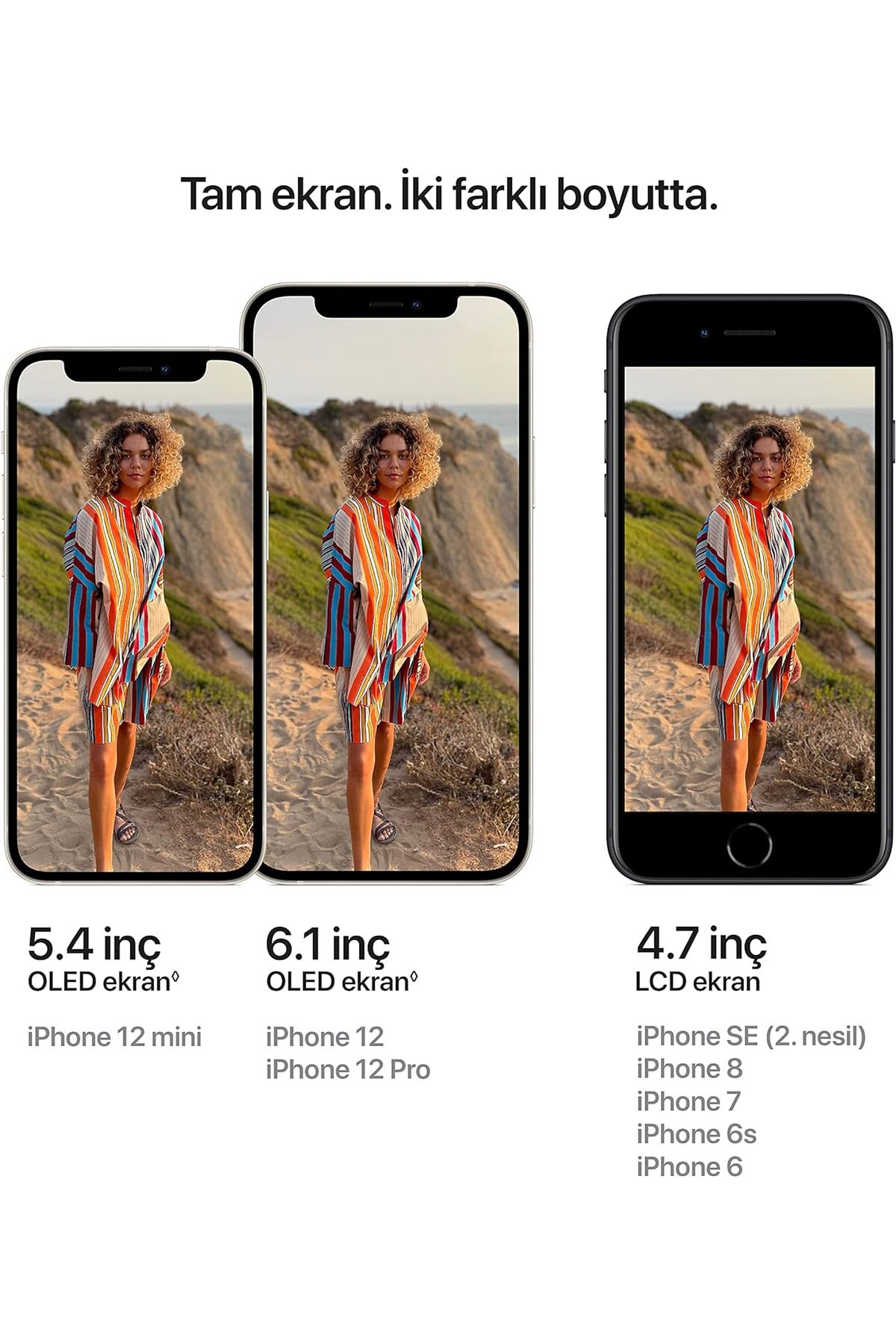 جعبه تلفن همراه آیفون 12 64 گیگابایتی آبی بدون لوازم جانبی (تضمین شده اپل ترکیه)