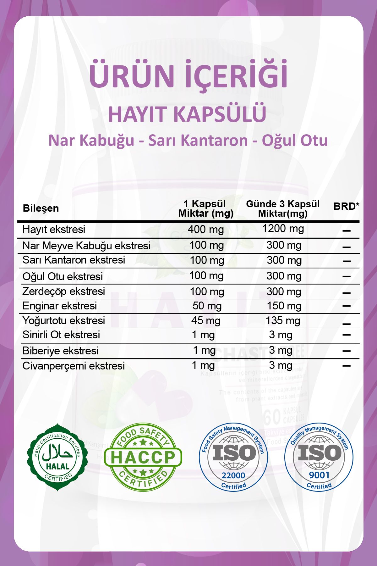Product