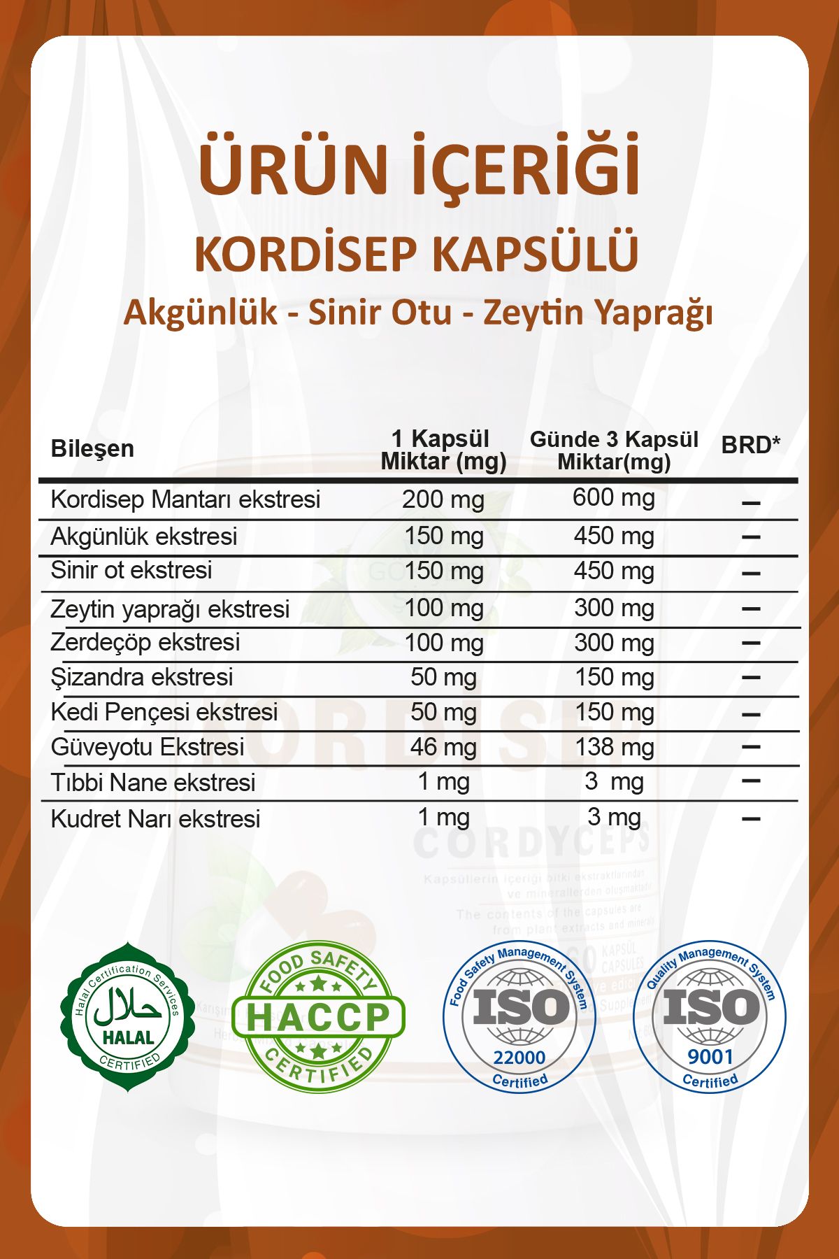 Product