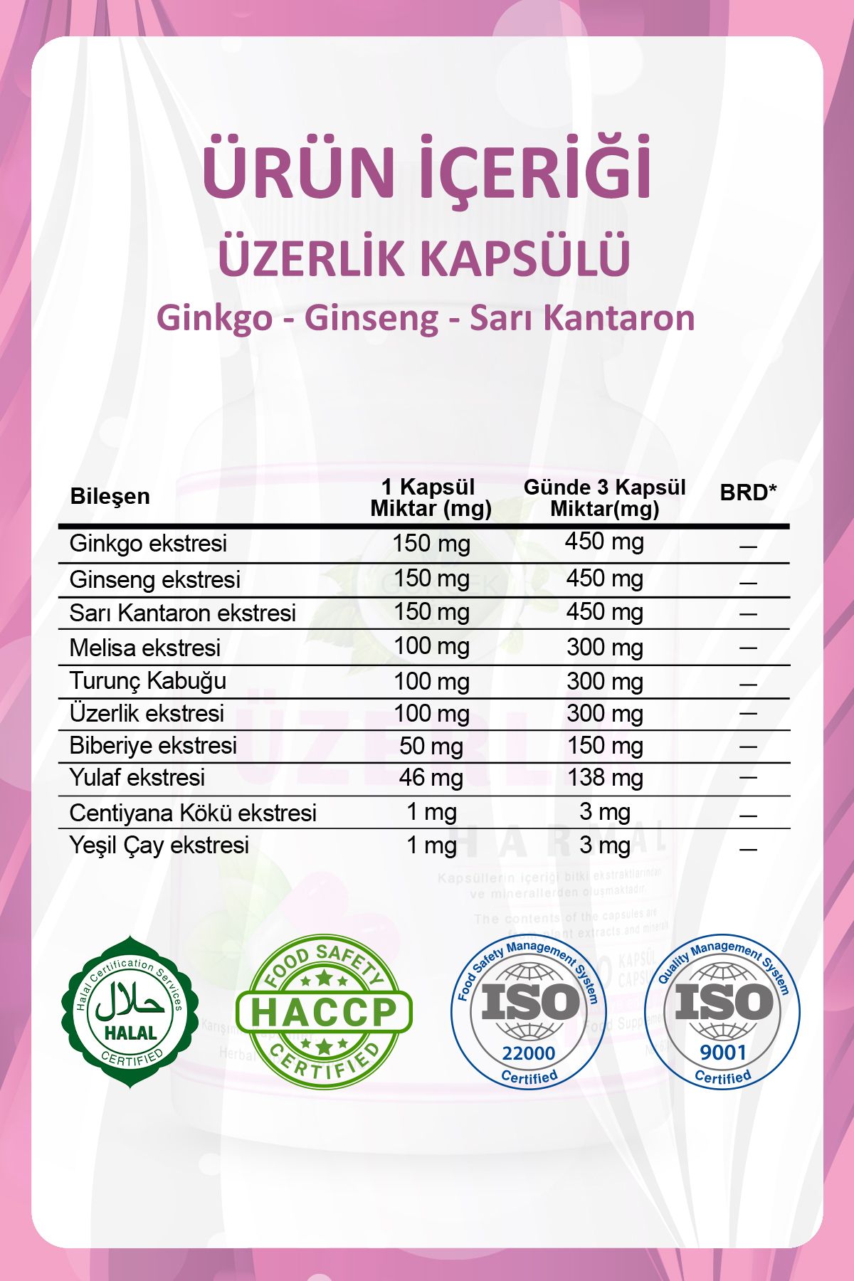 Product