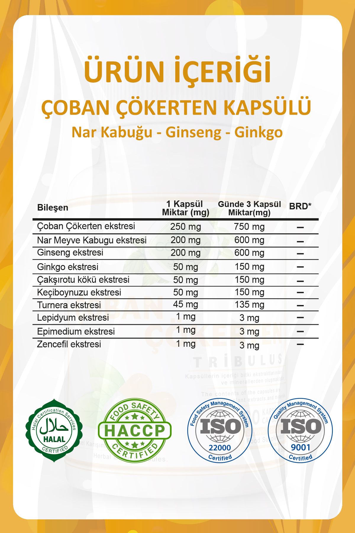 Product