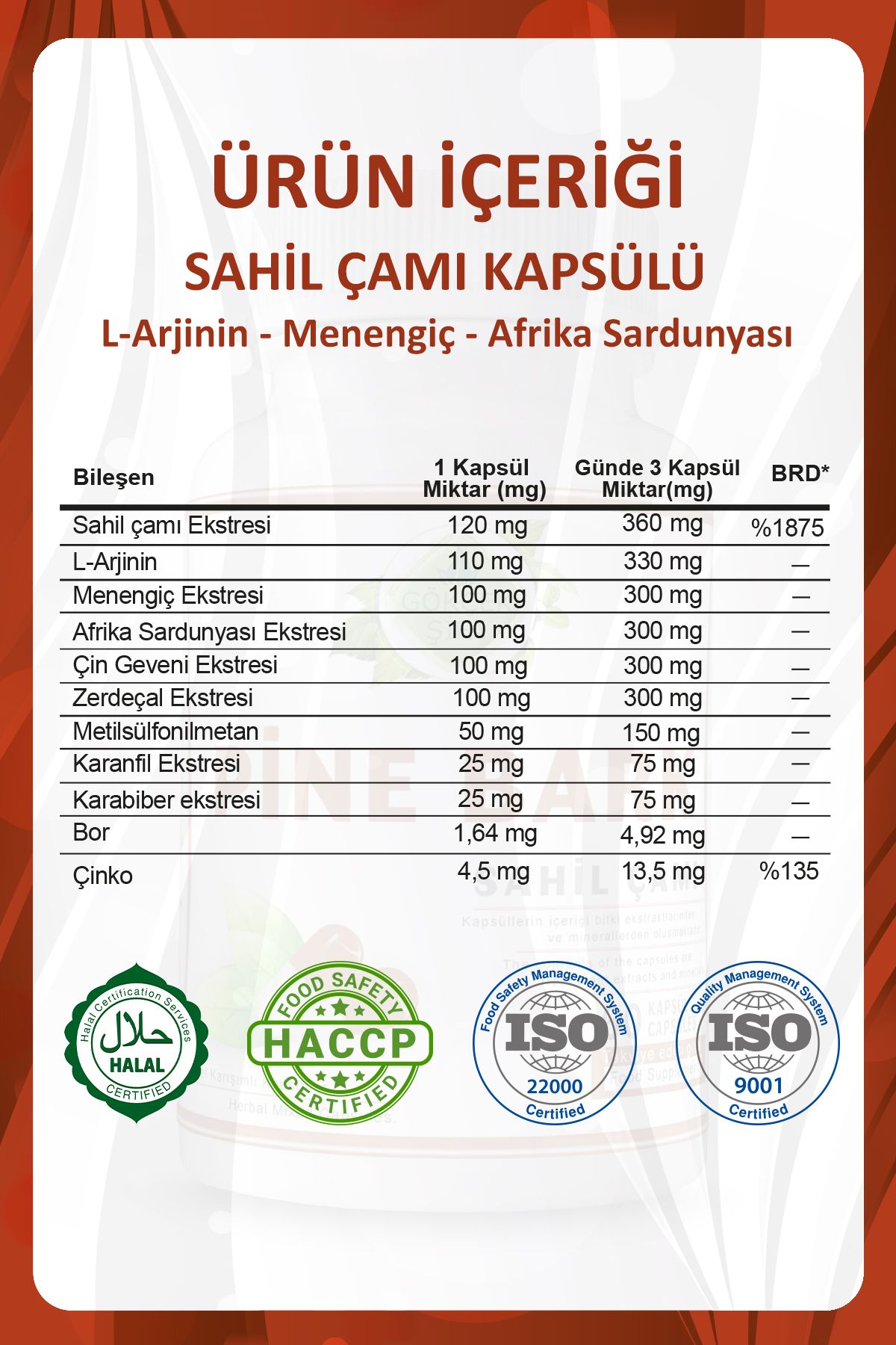 Product