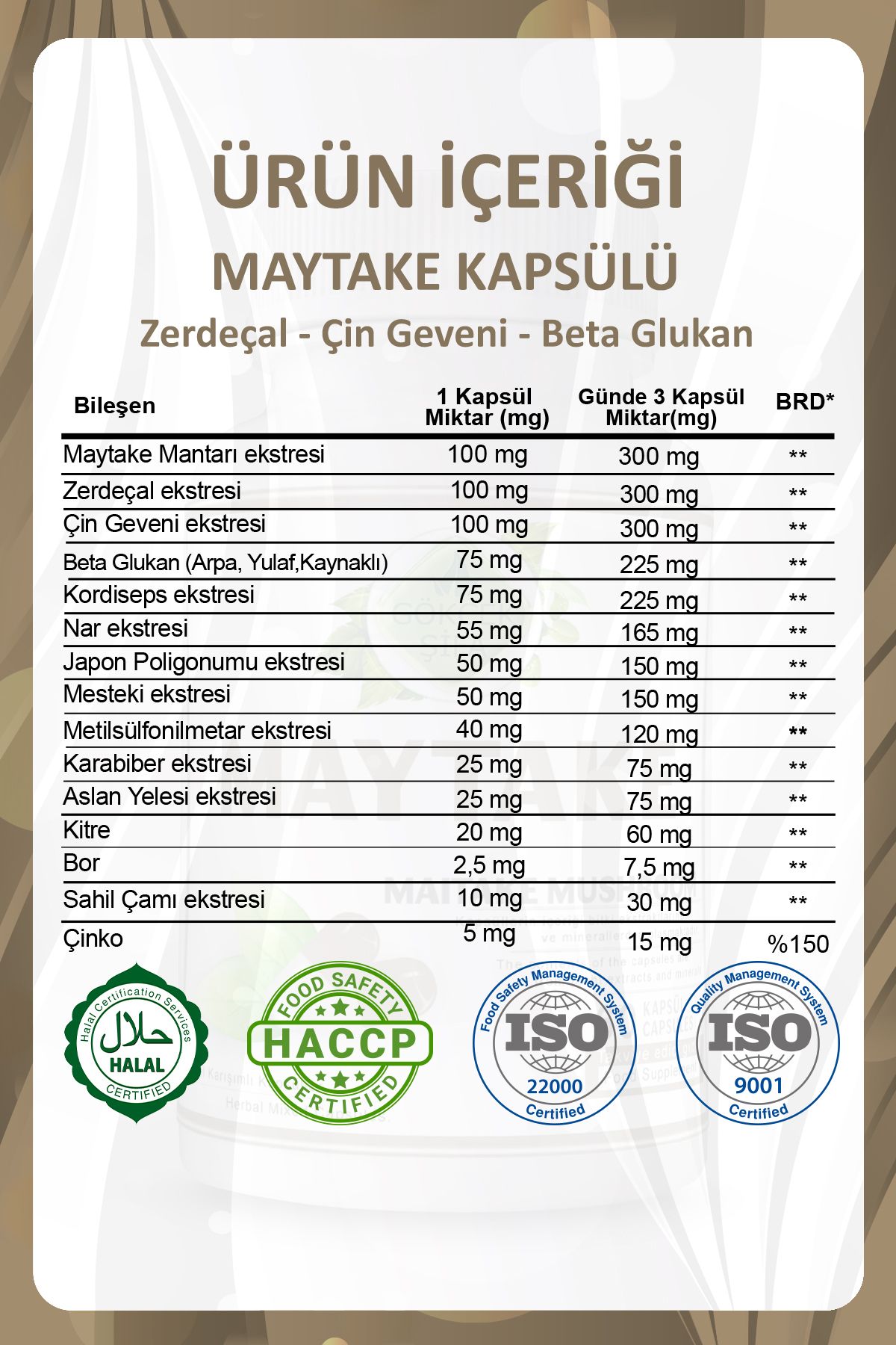 Product