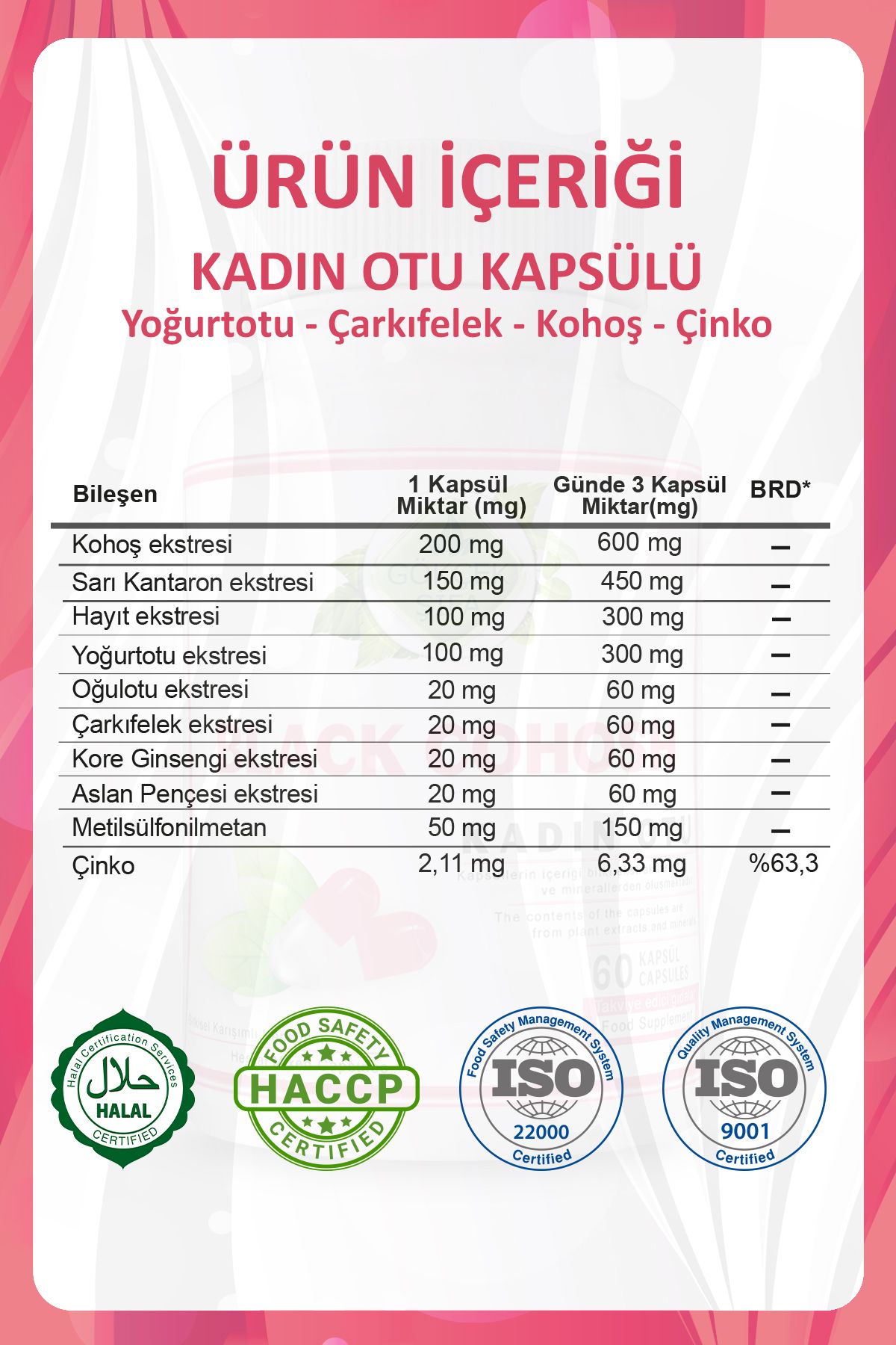 Product