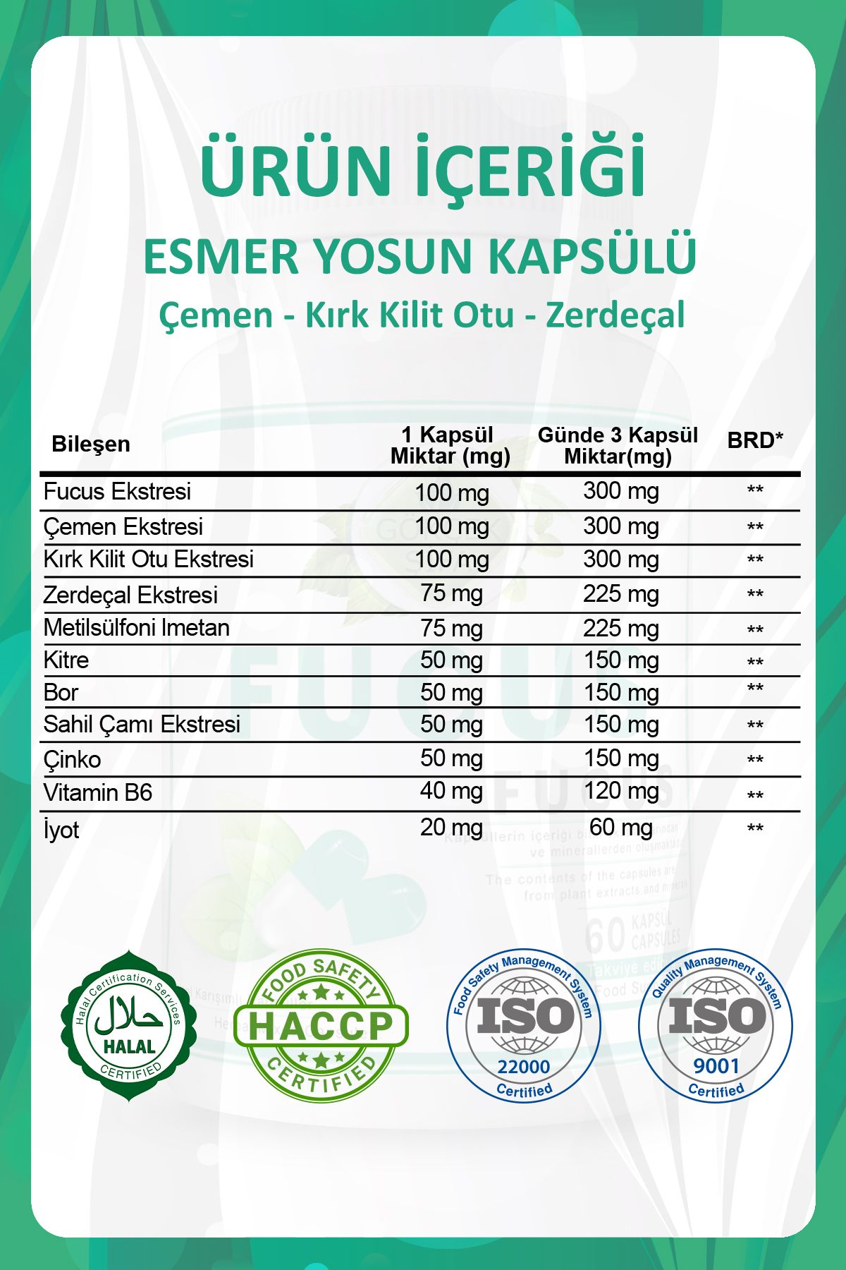 Product