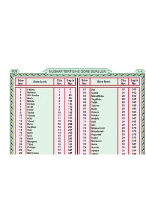 Kuranı Kerim 8 Özellikli Türkçe Satırarası Kelime Meali Cami Boy 25x34 Lacivert Renk Sesli Dinleme Image 6