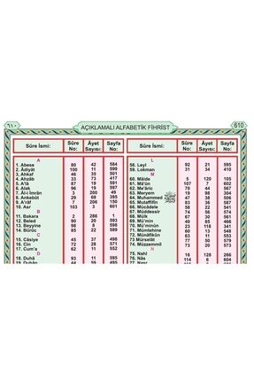 Kuranı Kerim 8 Özellikli Türkçe Satırarası Kelime Meali Cami Boy 25x34 Lacivert Renk Sesli Dinleme Image 7