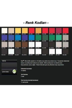 Elite Akrilik Hızlı Kuruyan Sprey Boya 400 ml - Beyaz Eşya Beyazı Image 1