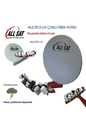allsat Multifocus 90 Cm Fiber Çoklu Çanak Anten