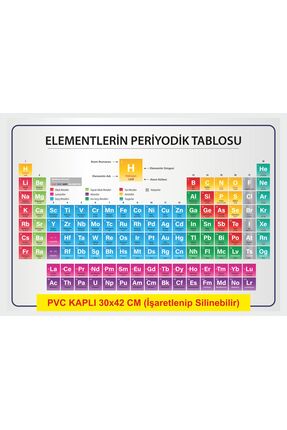 Periyodik Element Cetveli Bilimsel Poster (30x42cm) Pvc Kaplı Yazılıp Silinebilir Image 0