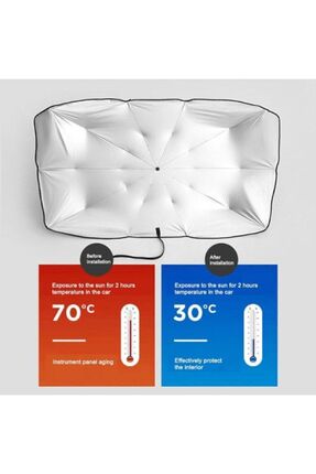 Universal Tüm Araçlar Için Araba Ön Cam Güneşlik Şemsiye Gölgelik Image 2