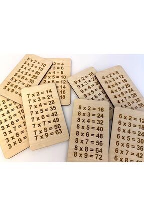 Ahşap Çarpım Tablosu 10 Adet(1- 10 arası) Tablet Şeklinde Eğitici Matematik Image 0